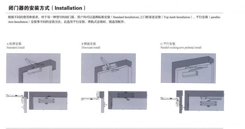 闭门器